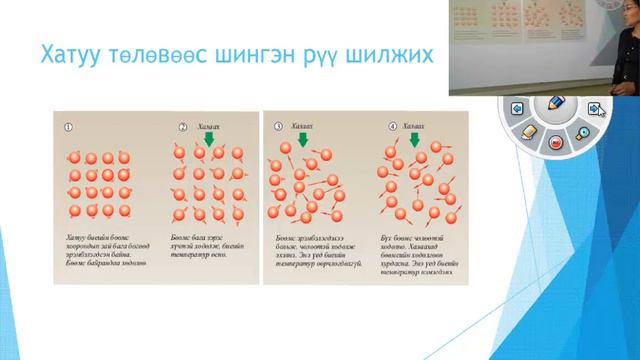 Фазын хувирал смотреть онлайн