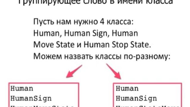 Solit 2013. Воробьёв Артём. «Советы по написанию кода » смотреть онлайн