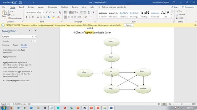 Type Casting In Java | Types Promotion | Implicit, Explicit Conversion | In Hindi/URDU-41 смотреть онлайн
