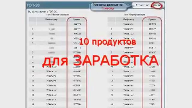 Стань Независимым 2319 Рублей В День Железно Дмитрий Алемасов Отзывы Бесплатно! смотреть онлайн