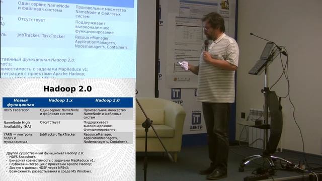 20140927-08 Apache Hadoop 2.0 (YARN). Последние тенденции в обработке больших данных (BigData) смотреть онлайн
