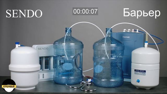 Ремонтные Открытия