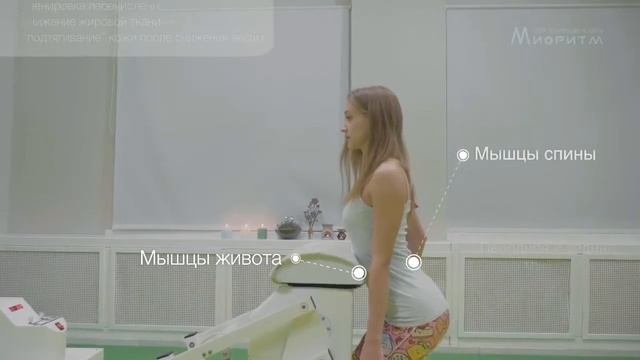 Центр оптимизации человека Миоритм video смотреть онлайн