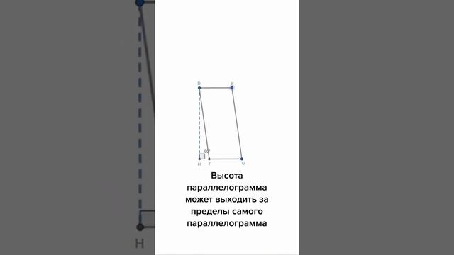 Высота параллелограма смотреть онлайн