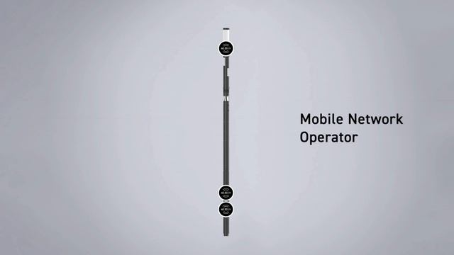 ENE.HUB & Telecommunications - 4G/5G смотреть онлайн