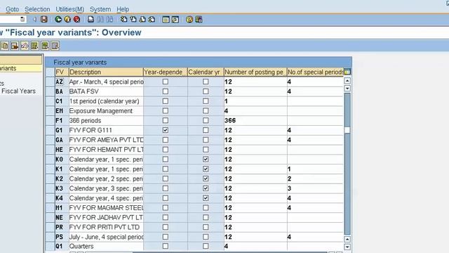 How To Create Fiscal Year Variant In SAP FICO | SAP Fiscal Year - SAP FICO Tutorial 2 смотреть онлайн