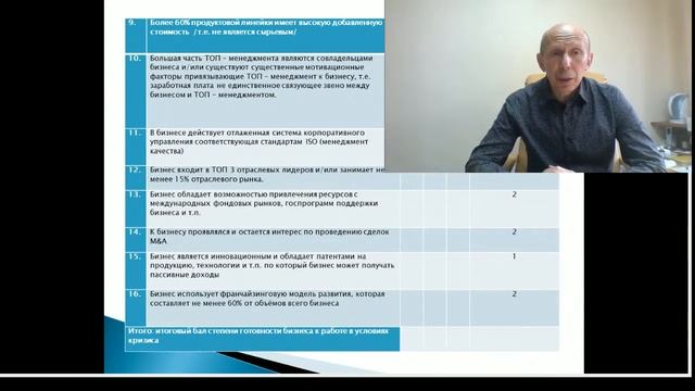 Управление бизнесом в период кризиса смотреть онлайн