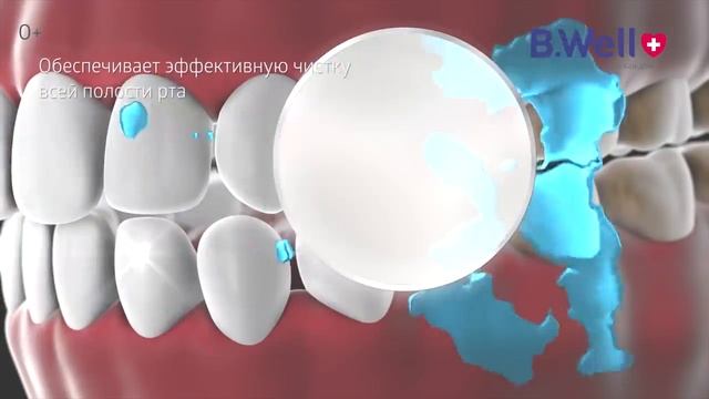 Ирригатор B.Well WI-922 для ухода за полостью рта смотреть онлайн