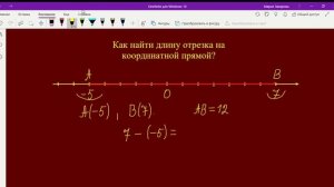 Как найти длину отрезка на координатной прямой? Математика 6 класс