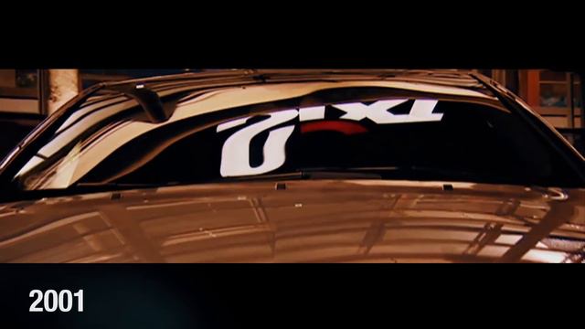 About Sixt - Sixt History 1912 - 2018 смотреть онлайн