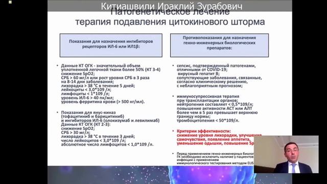 Эволюция взглядов на интенсивную терапию пациентов с COVID - 19 смотреть онлайн