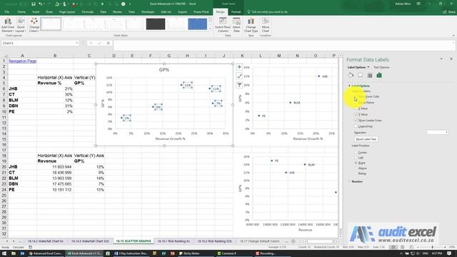 XY scatter chart in Excel. Custom labels for the points смотреть онлайн