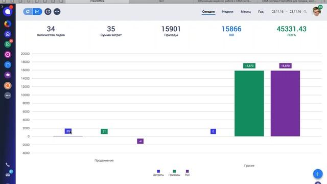 Вебинар 23 ноября - Возможности обновленного FreshOffice - модуль Маркетинг смотреть онлайн