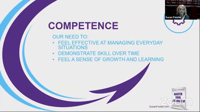 Master Your Motivation with Susan Fowler смотреть онлайн