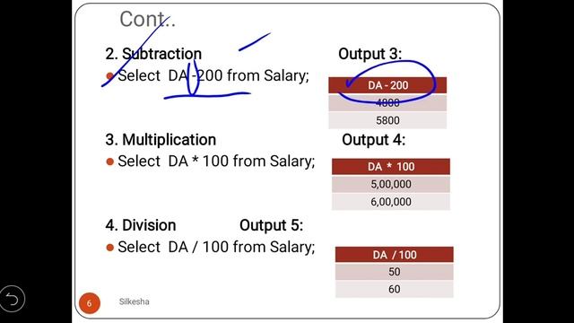Introduction to structured query language SQL- Operator Arithmetic/Comparison lec- 22 смотреть онлайн