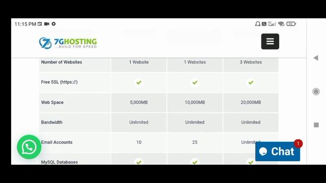 cheap price wordpress hosting | cheap price web hosting | hosting for beginners 2023 смотреть онлайн