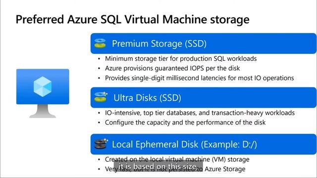 SQL Server on Azure VMs Reimagined: Sizing Deep Dive By Pam Lahoud, David Pless & Aditya Badramraju смотреть онлайн