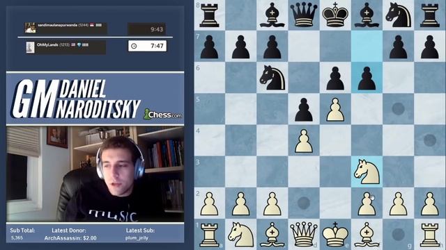 Master Class | The Queen's Gambit | Chess Speedrun | Grandmaster Naroditsky смотреть онлайн