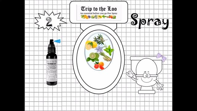 Trip to the Loo Poo Spray Stink Shield - How To Video смотреть онлайн