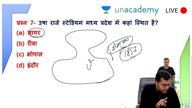 Madhya Pradesh Sports, Player and Sports Institute | Part 1 | MP VYAPAM and MPPSC | Pramod Rana смотреть онлайн