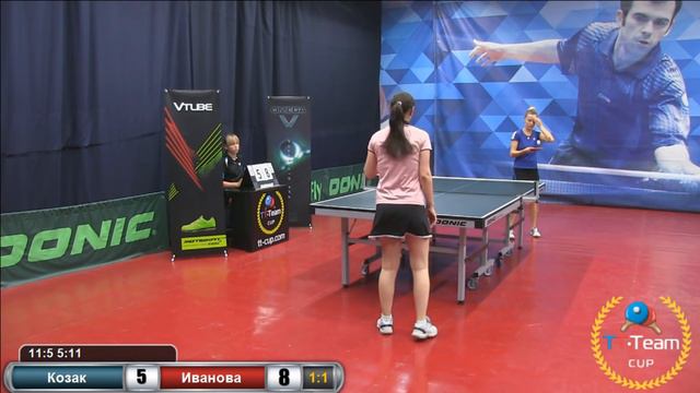 Козак - Иванова. Игра за 1 место. 10 июля 2016 TT Cup смотреть онлайн