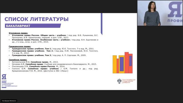 Благородные праздничные выходные