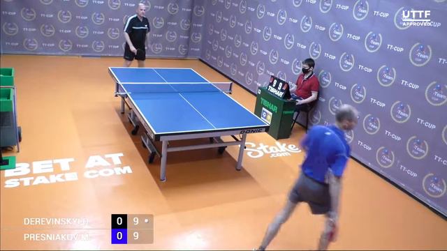 13 июля 2021. Оранжевый зал 2. TT Cup смотреть онлайн