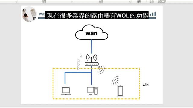 【網路喚醒wow/wol】|turn on your PC from remote | Blynk app | Esp8266 смотреть онлайн