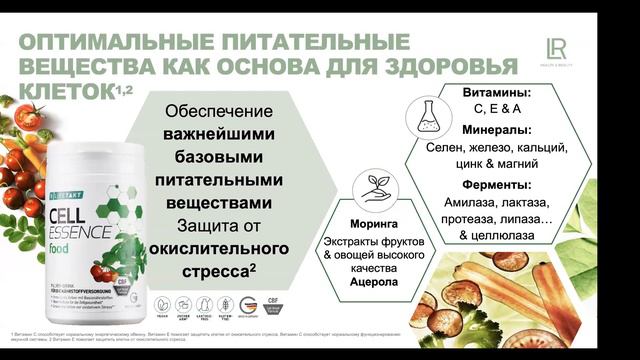 Для чего нужно КЛЕТОЧНОЕ ПИТАНИЕ? Д.р Свен Верхан (Германия) смотреть онлайн