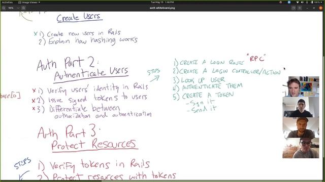 Auth Part 2 смотреть онлайн