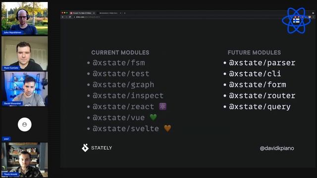 RF21 – David Khourshid – The State of XState смотреть онлайн