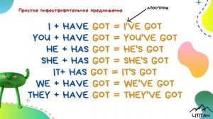Spotligt 3 класс грамматика. Глагол have got/has got (часть 3)