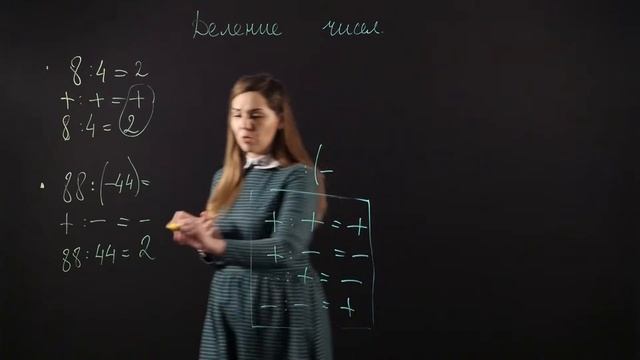 Математика 6 класс: Деление смотреть онлайн