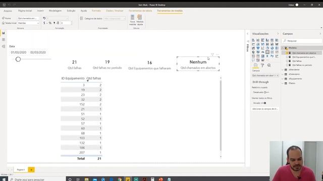 [Power BI] Tratando A Exibição De Valores Nulos смотреть онлайн