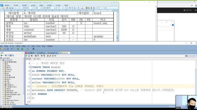 Webjjang Oracle ver.2021.01 03-03 Oracle 11g XE - board 테이블 만들기(웹짱과 함께하는 오라클) смотреть онлайн