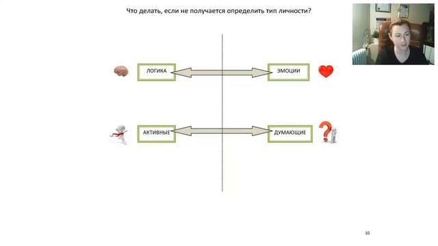 Типы клиентов в продажах смотреть онлайн