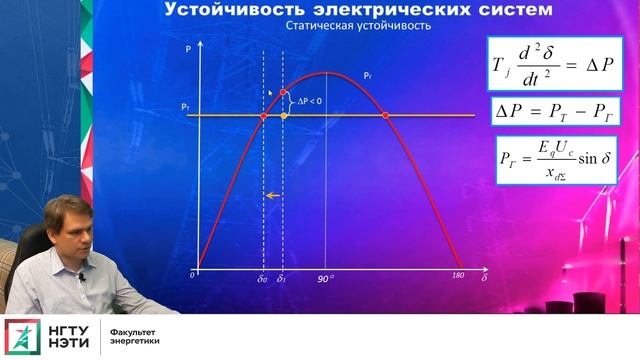 Электромеханические переходные процессы. Устойчивость. Уравнение движение ротора. смотреть онлайн