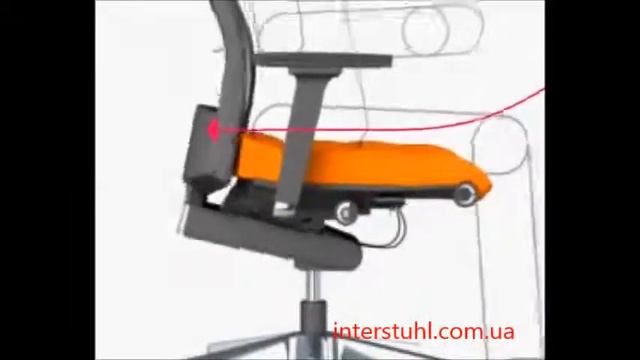 Механизмы офисного кресла - синхронный механизм с Body-Float эффетом от Интерштуль, Германия смотреть онлайн
