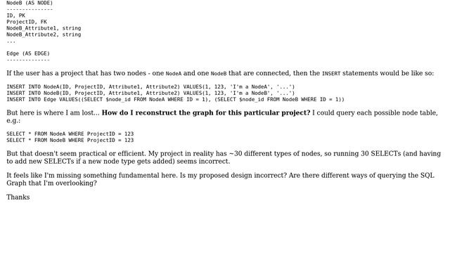 Modeling a graph of different node types and edge types using SQL Graph смотреть онлайн