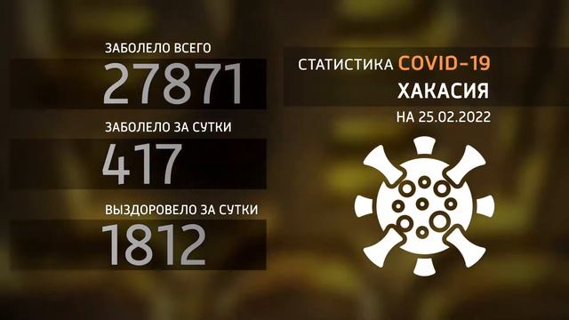 60 новых случаев заражения COVID 19 в Саяногорске за последние сутки смотреть онлайн