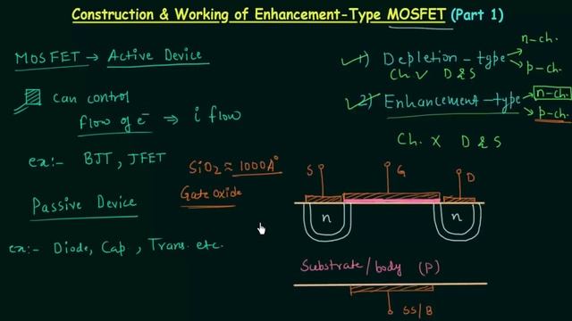 Construction & Working of Enhancement-Type MOSFET (Part 1) смотреть онлайн