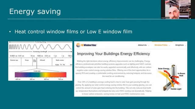 Future-proof Your Home On A Budget