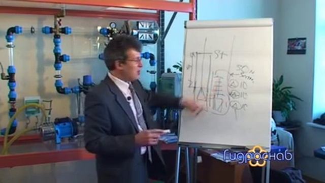 C какой глубины может поднять воду погружной насос? смотреть онлайн
