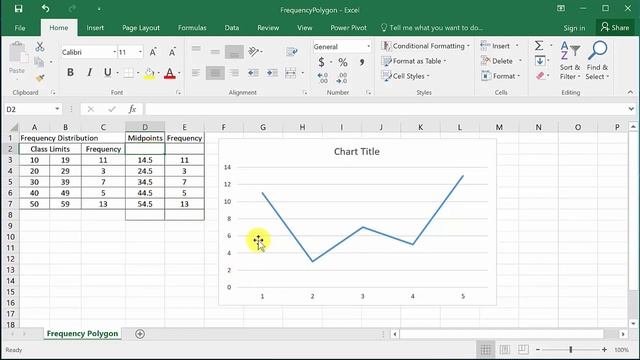 Excel How to Create a Frequency Polygon смотреть онлайн
