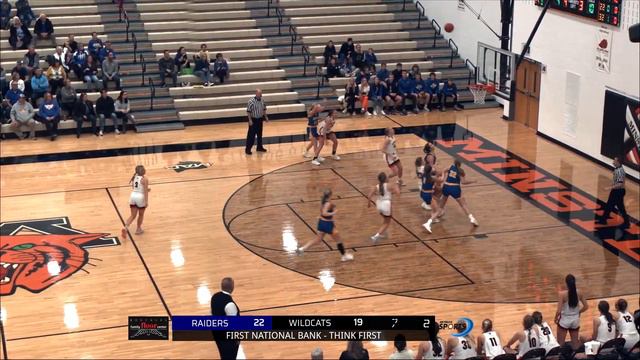 Russia at Minster Girls Varsity Basketball 221119 смотреть онлайн