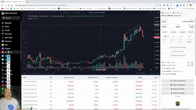 Pro x Stock Analysis смотреть онлайн