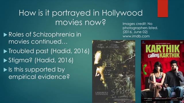 schizo sound movie смотреть онлайн