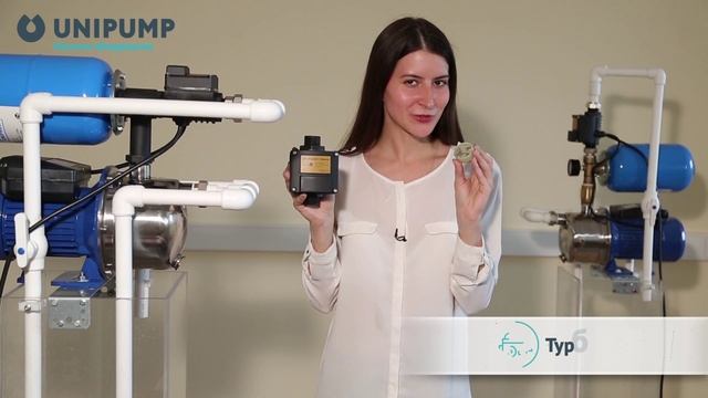 АКВАРОБОТ ТУРБИ, ТУРБИ М, ТУРБИПРЕСС блоки автоматики для управления насосом смотреть онлайн