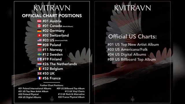 Wardruna – история родоначальников современного скандинавского фолка смотреть онлайн