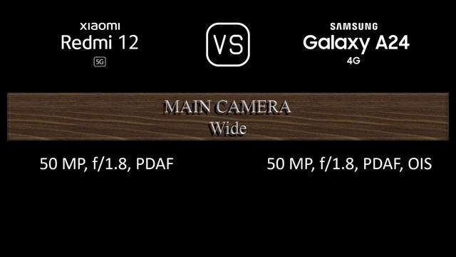 Xiaomi Redmi 12 5G vs. Samsung Galaxy A24 4G: A Comparison of Specifications смотреть онлайн